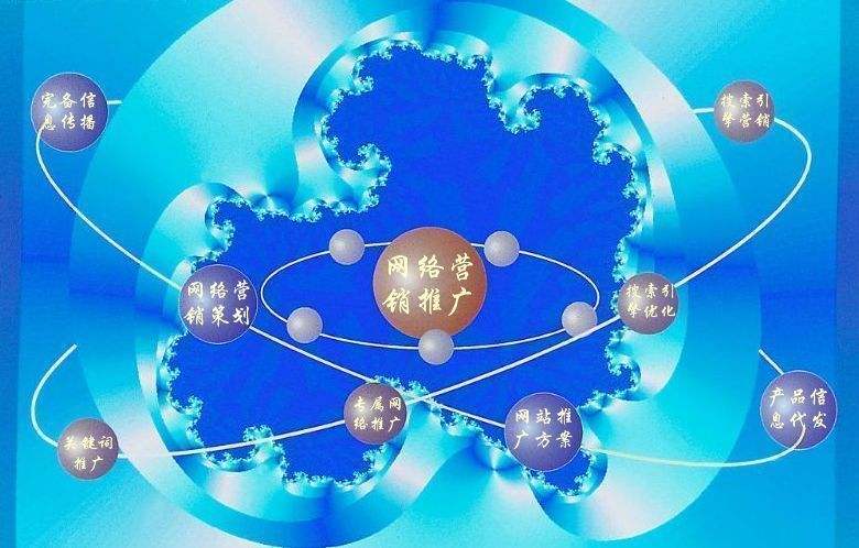 昌宁新媒体运营企业需要掌握的网络推广技巧有哪些